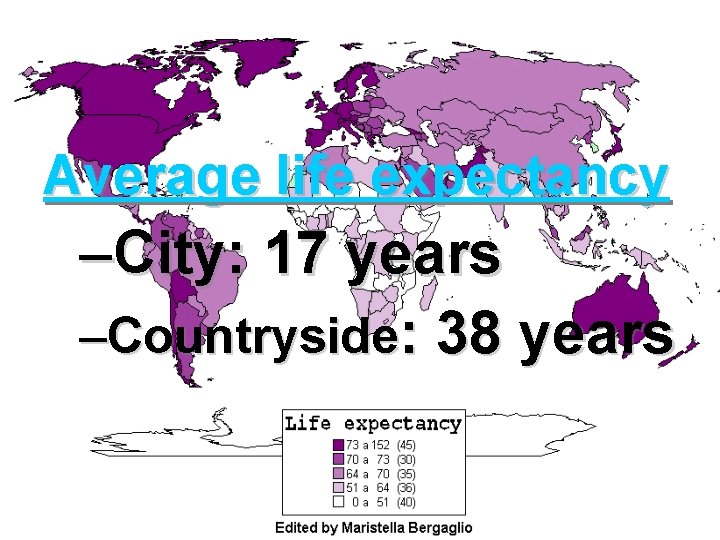 Average life expectancy –City: 17 years –Countryside: 38 years Average life expectancy –City: 17 years –Countryside: 38 years