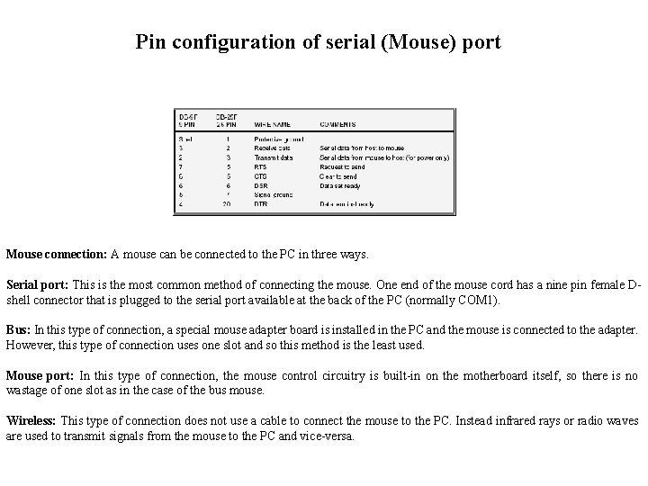 Pin configuration of serial (Mouse) port Mouse connection: A mouse can be connected to Pin configuration of serial (Mouse) port Mouse connection: A mouse can be connected to