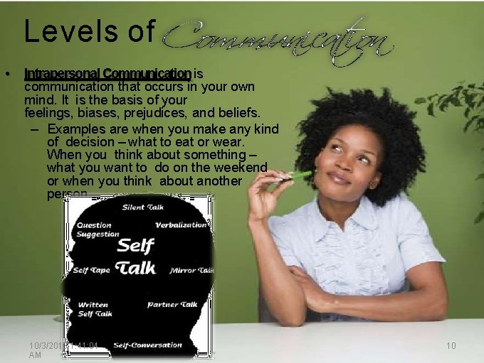 Levels of • Intrapersonal Communication is communication that occurs in your own mind. It Levels of • Intrapersonal Communication is communication that occurs in your own mind. It