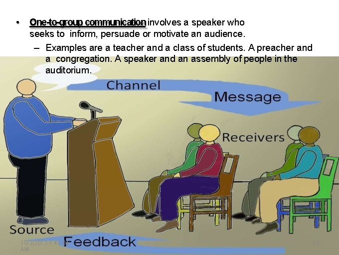 • One-to-group communication involves a speaker who seeks to inform, persuade or motivate • One-to-group communication involves a speaker who seeks to inform, persuade or motivate