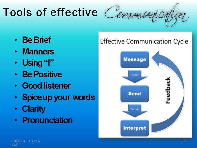 Tools of effective • • Be Brief Manners Using “I” Be Positive Good listener Tools of effective • • Be Brief Manners Using “I” Be Positive Good listener