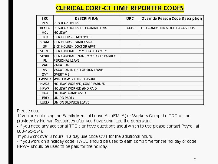 CLERICAL CORE-CT TIME REPORTER CODES TRC REGTC HOL SICK SFAM SP SFFNR SFNRL PL CLERICAL CORE-CT TIME REPORTER CODES TRC REGTC HOL SICK SFAM SP SFFNR SFNRL PL