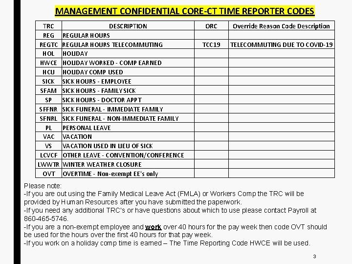 MANAGEMENT CONFIDENTIAL CORE-CT TIME REPORTER CODES TRC REGTC HOL HWCE HCU SICK SFAM SP MANAGEMENT CONFIDENTIAL CORE-CT TIME REPORTER CODES TRC REGTC HOL HWCE HCU SICK SFAM SP