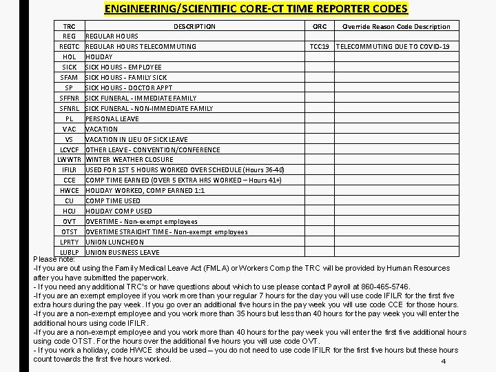 ENGINEERING/SCIENTIFIC CORE-CT TIME REPORTER CODES ORC Override Reason Code Description TRC DESCRIPTION REGULAR HOURS ENGINEERING/SCIENTIFIC CORE-CT TIME REPORTER CODES ORC Override Reason Code Description TRC DESCRIPTION REGULAR HOURS