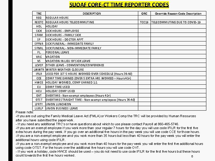 SUOAF CORE-CT TIME REPORTER CODES TRC DESCRIPTION ORC Override Reason Code Description REGULAR HOURS SUOAF CORE-CT TIME REPORTER CODES TRC DESCRIPTION ORC Override Reason Code Description REGULAR HOURS