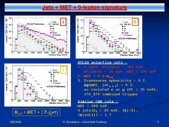 Jets + MET + 0 -lepton signature 1 3 Meff = MET + PT(jet)