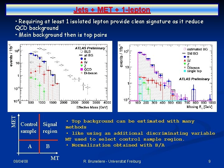 Jets + MET + 1 -lepton MET • Requiring at least 1 isolated lepton