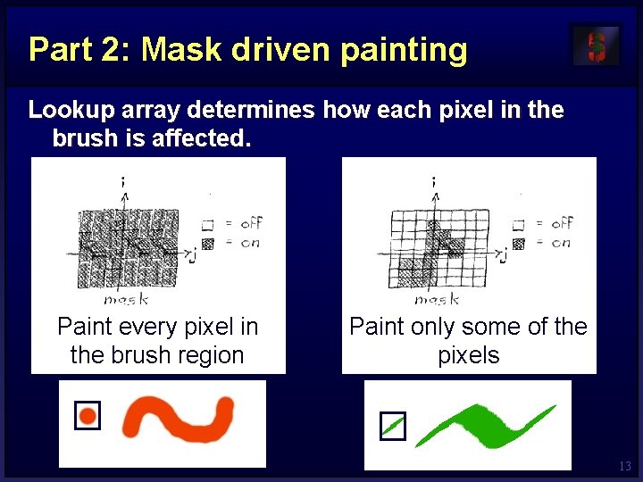 Part 2: Mask driven painting Lookup array determines how each pixel in the brush