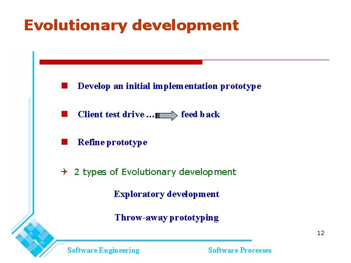 Evolutionary development Develop an initial implementation prototype Client test drive … feed back Refine Evolutionary development Develop an initial implementation prototype Client test drive … feed back Refine