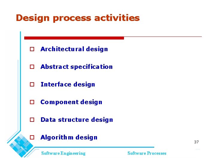 Design process activities Architectural design Abstract specification Interface design Component design Data structure design Design process activities Architectural design Abstract specification Interface design Component design Data structure design