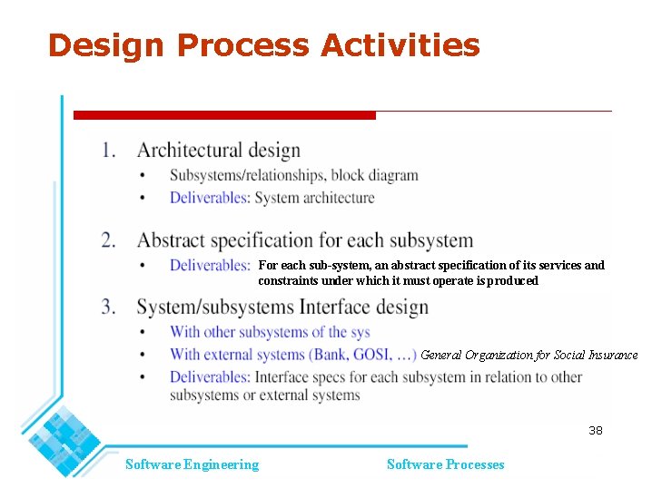 Design Process Activities For each sub-system, an abstract specification of its services and constraints Design Process Activities For each sub-system, an abstract specification of its services and constraints