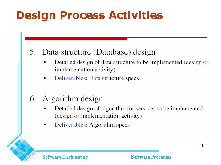 Design Process Activities 40 Software Engineering Software Processes Design Process Activities 40 Software Engineering Software Processes