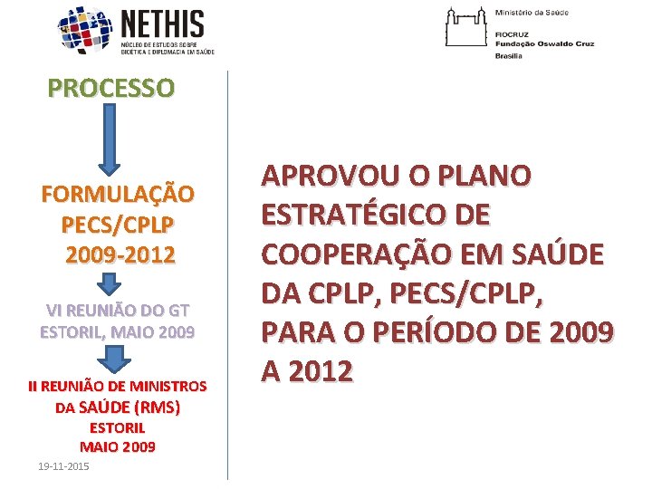 PROCESSO FORMULAÇÃO PECS/CPLP 2009 -2012 VI REUNIÃO DO GT ESTORIL, MAIO 2009 II REUNIÃO