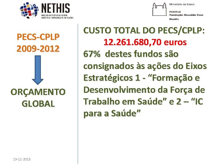 PECS-CPLP 2009 -2012 ORÇAMENTO GLOBAL 19 -11 -2015 CUSTO TOTAL DO PECS/CPLP: 12. 261.
