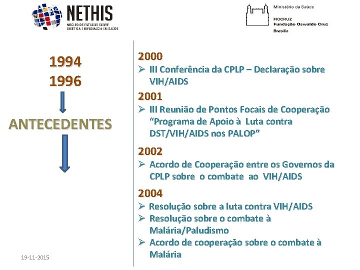 1994 1996 ANTECEDENTES 2000 Ø III Conferência da CPLP – Declaração sobre VIH/AIDS 2001