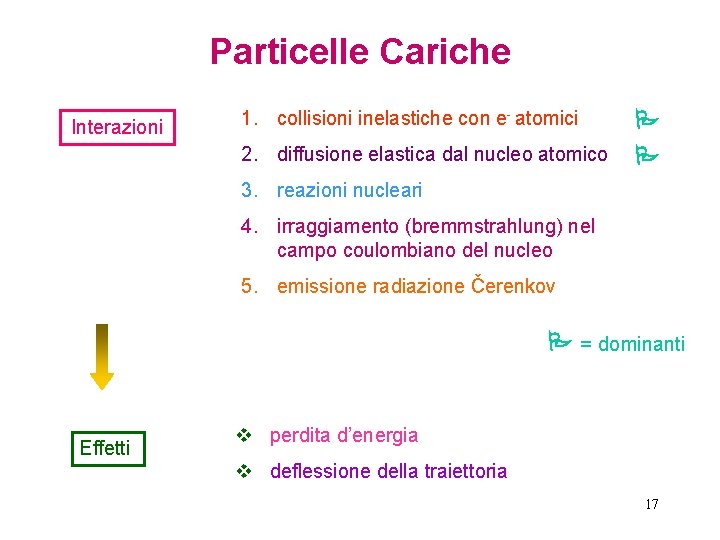Particelle Cariche Interazioni 1. collisioni inelastiche con e- atomici 2. diffusione elastica dal nucleo