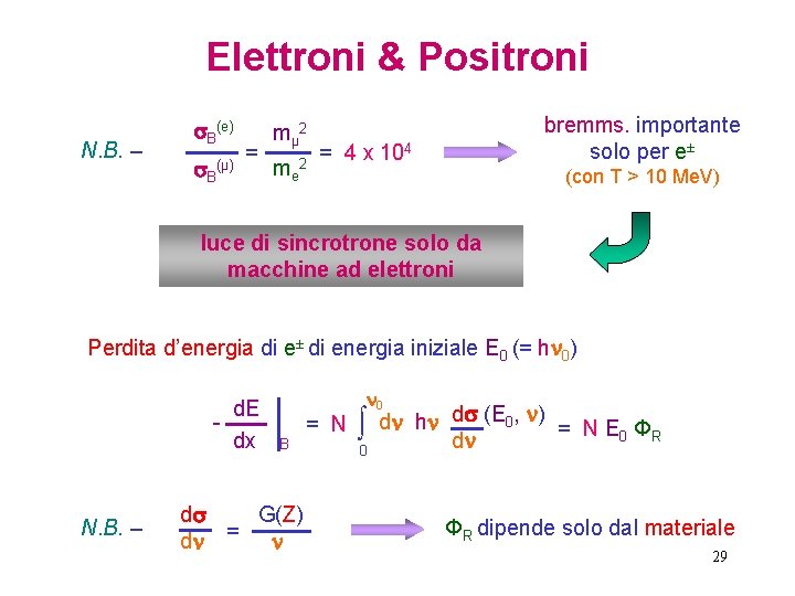 Elettroni & Positroni N. B. – B(e) B(μ) = mμ 2 me 2 bremms.