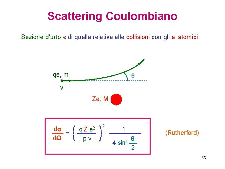 Scattering Coulombiano Sezione d’urto « di quella relativa alle collisioni con gli e- atomici