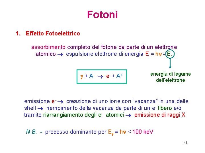 Fotoni 1. Effetto Fotoelettrico assorbimento completo del fotone da parte di un elettrone atomico