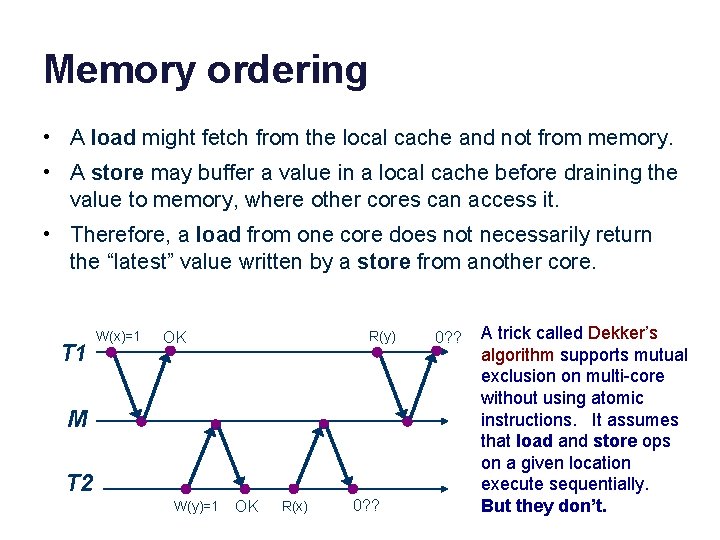 Memory ordering • A load might fetch from the local cache and not from