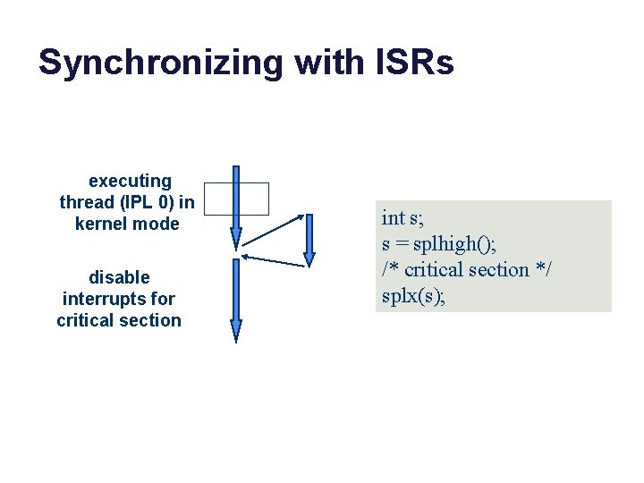 Synchronizing with ISRs executing thread (IPL 0) in kernel mode disable interrupts for critical