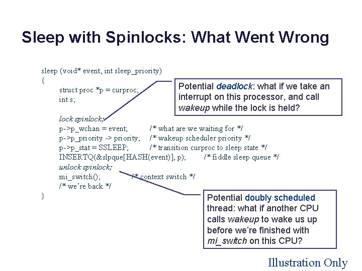 Sleep with Spinlocks: What Went Wrong sleep (void* event, int sleep_priority) { struct proc