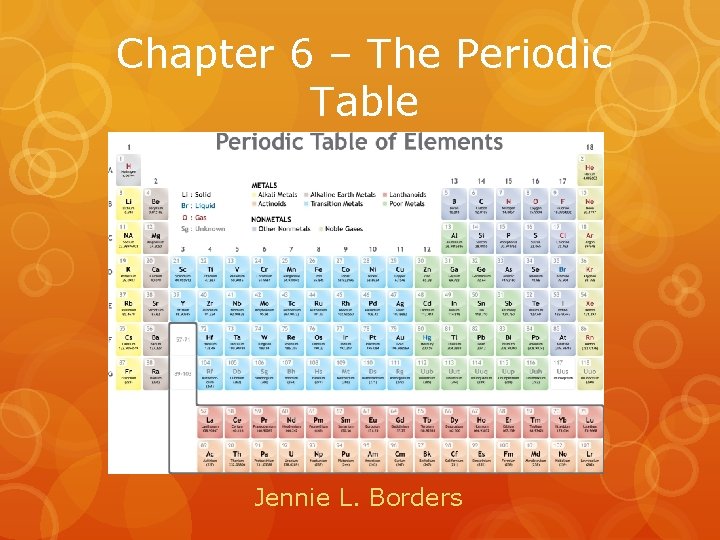 Chapter 6 – The Periodic Table Jennie L. Borders 