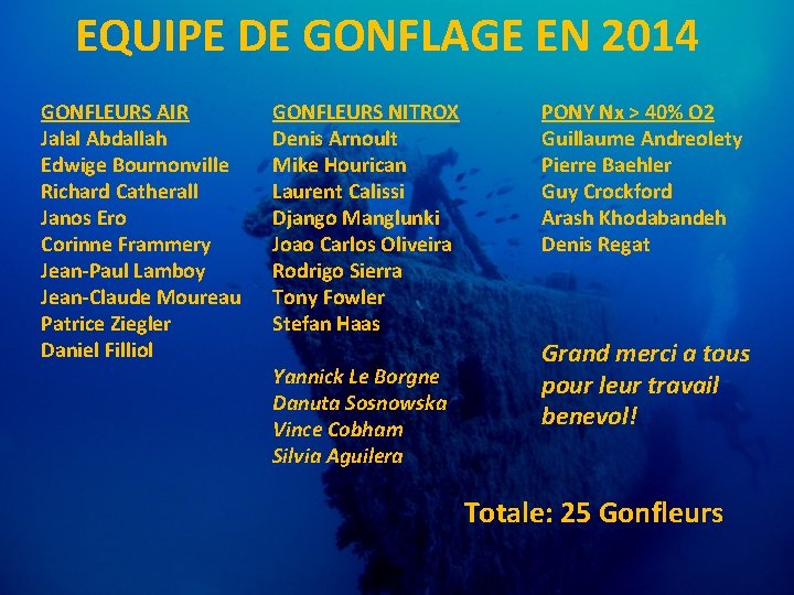EQUIPE DE GONFLAGE EN 2014 GONFLEURS AIR Jalal Abdallah Edwige Bournonville Richard Catherall Janos