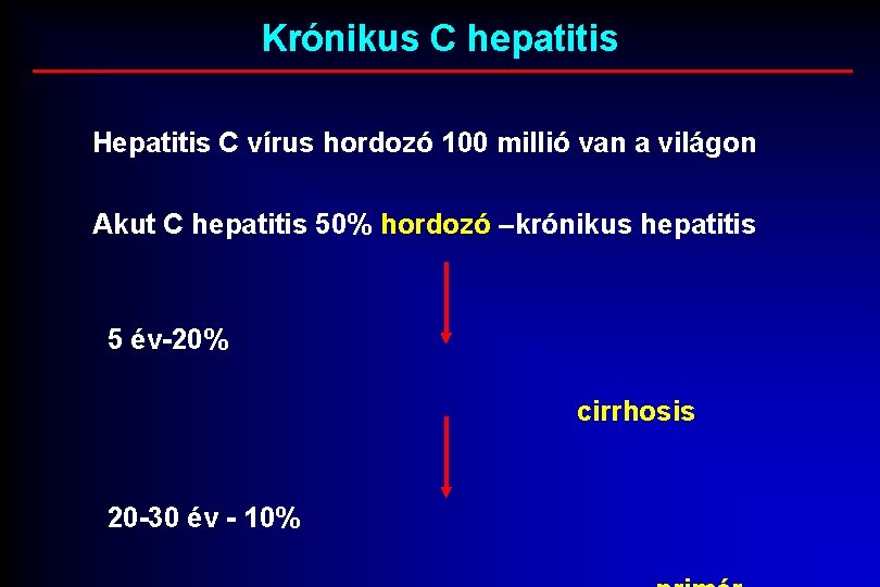 Krónikus C hepatitis Hepatitis C vírus hordozó 100 millió van a világon Akut C