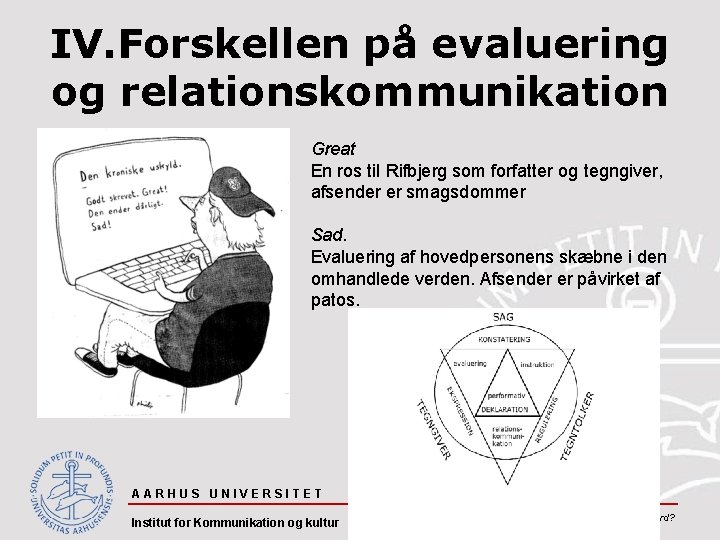 IV. Forskellen på evaluering og relationskommunikation Great En ros til Rifbjerg som forfatter og