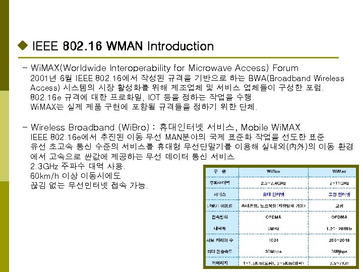 IEEE 802 16 Wireless Metropolitan Area Networks 200711