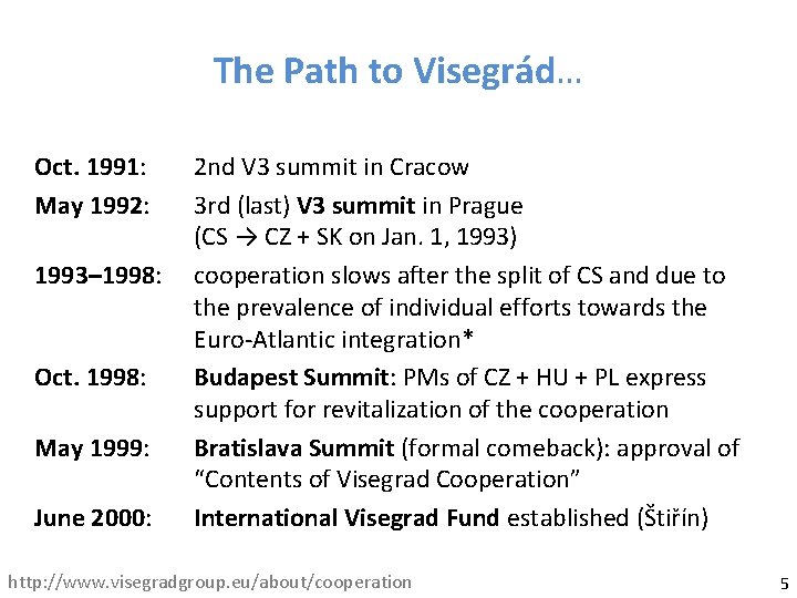 The Path to Visegrád… Oct. 1991: May 1992: 1993– 1998: Oct. 1998: May 1999: