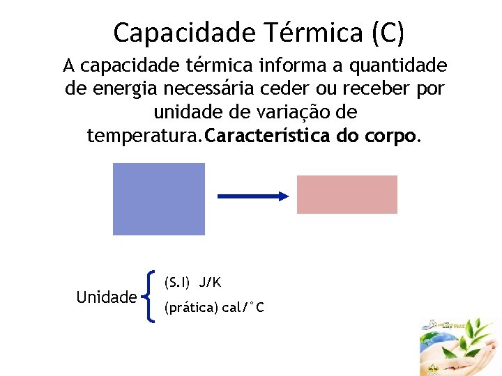 Capacidade Térmica (C) A capacidade térmica informa a quantidade de energia necessária ceder ou