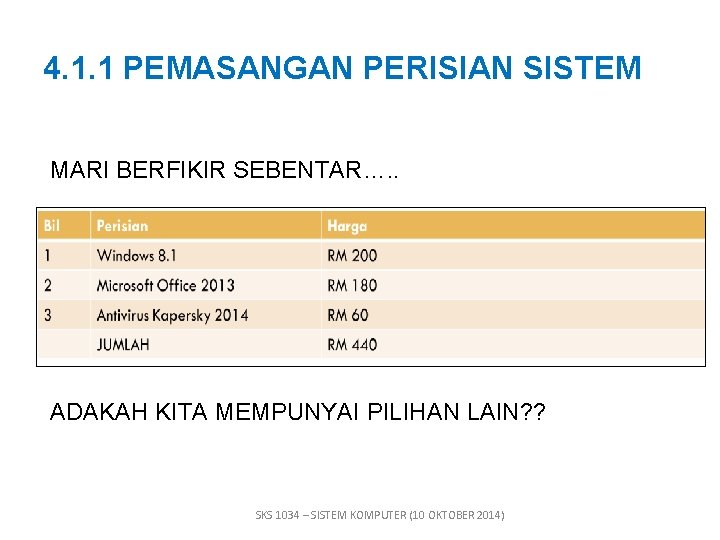 4. 1. 1 PEMASANGAN PERISIAN SISTEM MARI BERFIKIR SEBENTAR…. . ADAKAH KITA MEMPUNYAI PILIHAN