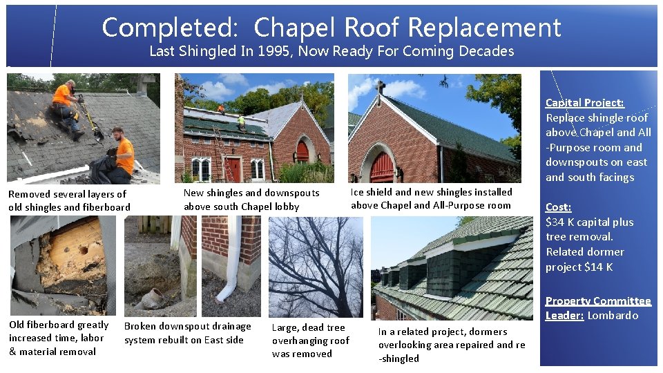 Completed: Chapel Roof Replacement Last Shingled In 1995, Now Ready For Coming Decades Capital