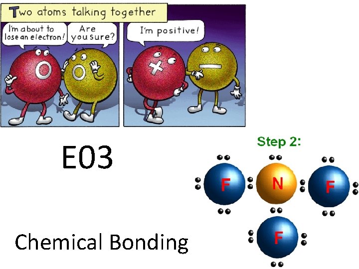 E 03 Chemical Bonding 