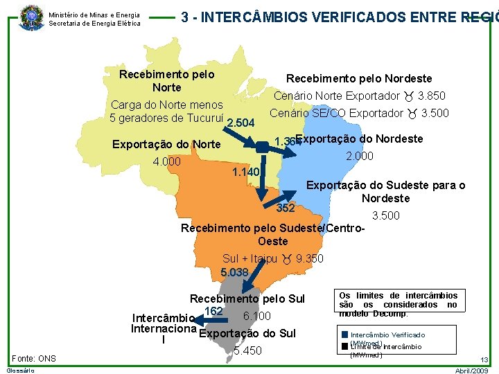 3 - INTERC MBIOS VERIFICADOS ENTRE REGIÕ Ministério de Minas e Energia Secretaria de
