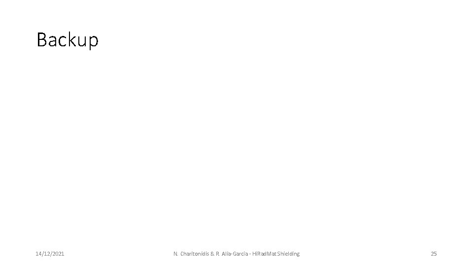 Backup 14/12/2021 N. Charitonidis & R. Alia-Garcia - Hi. Rad. Mat Shielding 25 