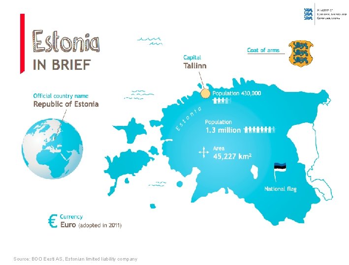 Source: BDO Eesti AS, Estonian limited liability company 