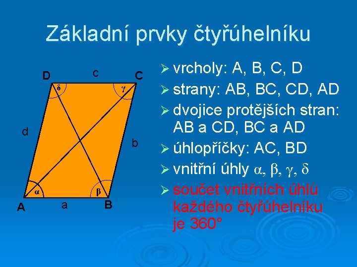 Základní prvky čtyřúhelníku c D C δ γ Ø vrcholy: A, B, C, D