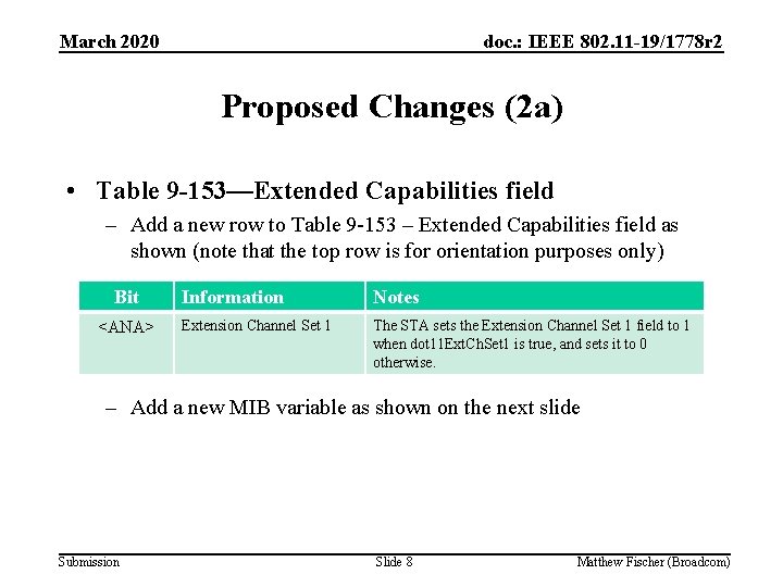 March 2020 doc. : IEEE 802. 11 -19/1778 r 2 Proposed Changes (2 a)