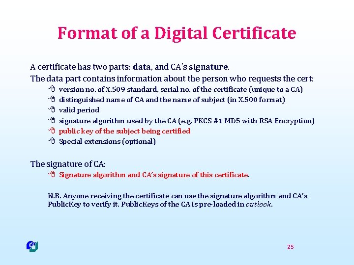 Format of a Digital Certificate A certificate has two parts: data, and CA’s signature.