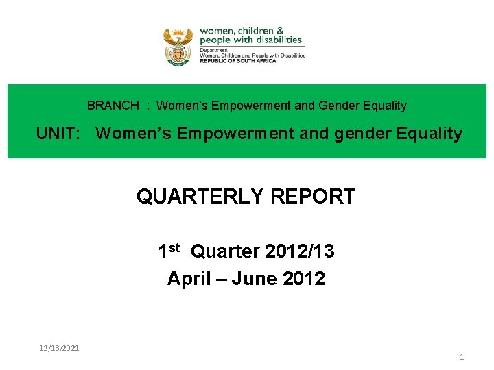 BRANCH : Women’s Empowerment and Gender Equality UNIT: Women’s Empowerment and gender Equality QUARTERLY
