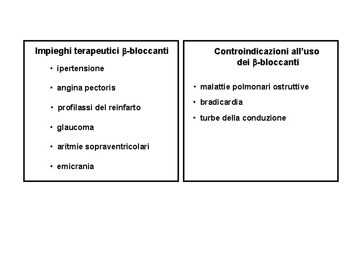 Impieghi terapeutici -bloccanti • ipertensione • angina pectoris • profilassi del reinfarto Controindicazioni all’uso