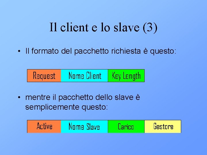 Il client e lo slave (3) • Il formato del pacchetto richiesta è questo: