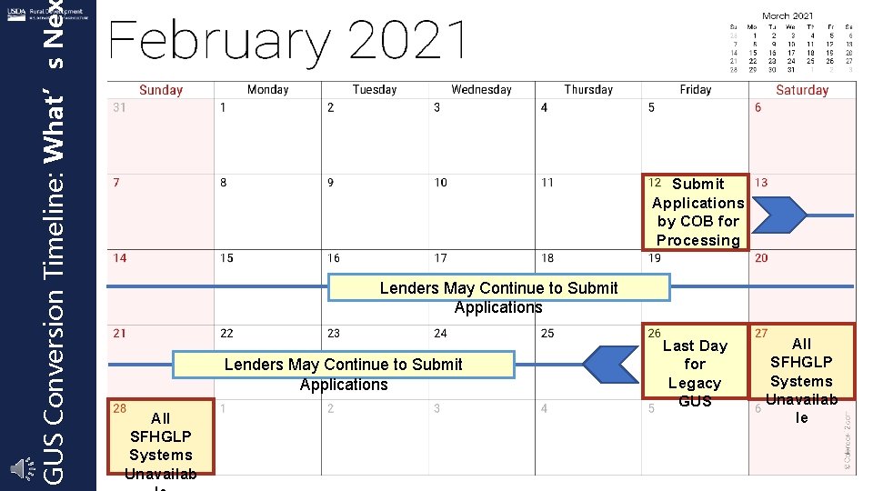 GUS Conversion Timeline: What’s Ne Submit Applications by COB for Processing Lenders May Continue