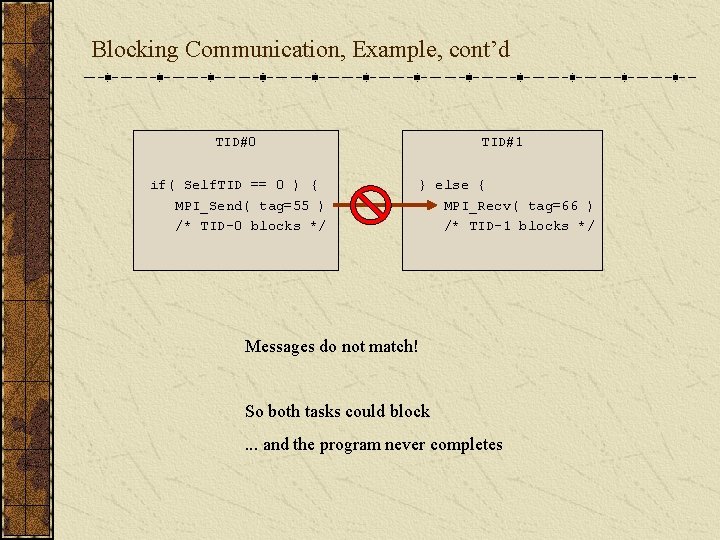 Blocking Communication, Example, cont’d TID#0 if( Self. TID == 0 ) { MPI_Send( tag=55
