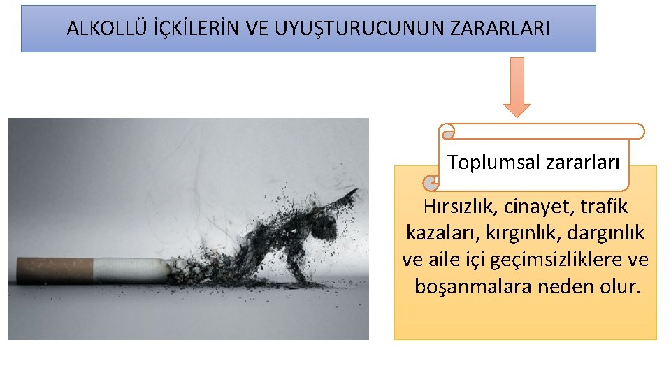 ALKOLLÜ İÇKİLERİN VE UYUŞTURUCUNUN ZARARLARI Toplumsal zararları Hırsızlık, cinayet, trafik kazaları, kırgınlık, dargınlık ve