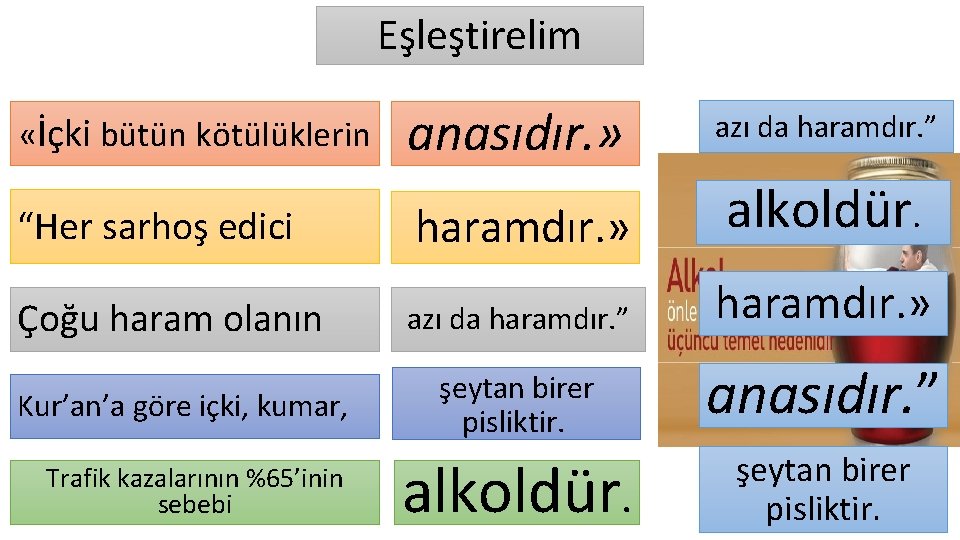 Eşleştirelim «İçki bütün kötülüklerin anasıdır. » azı da haramdır. ” “Her sarhoş edici haramdır.