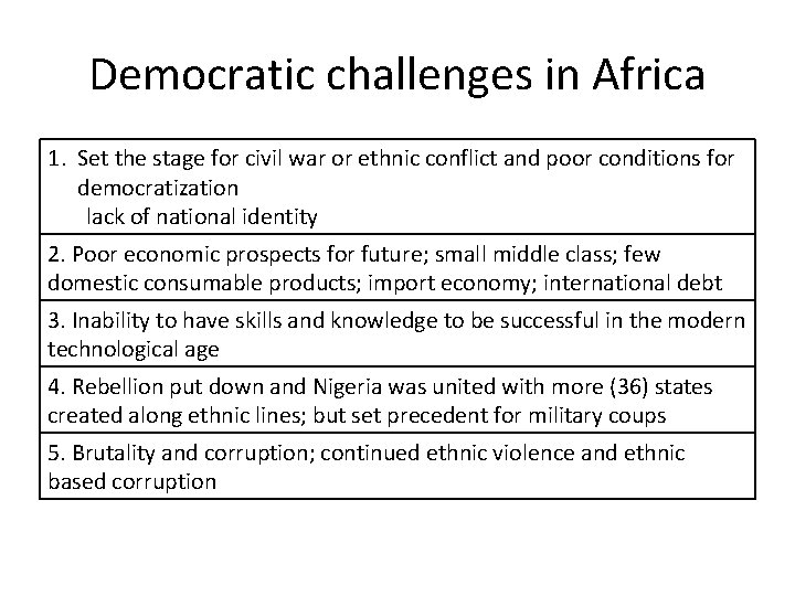 Democratic challenges in Africa 1. Set the stage for civil war or ethnic conflict